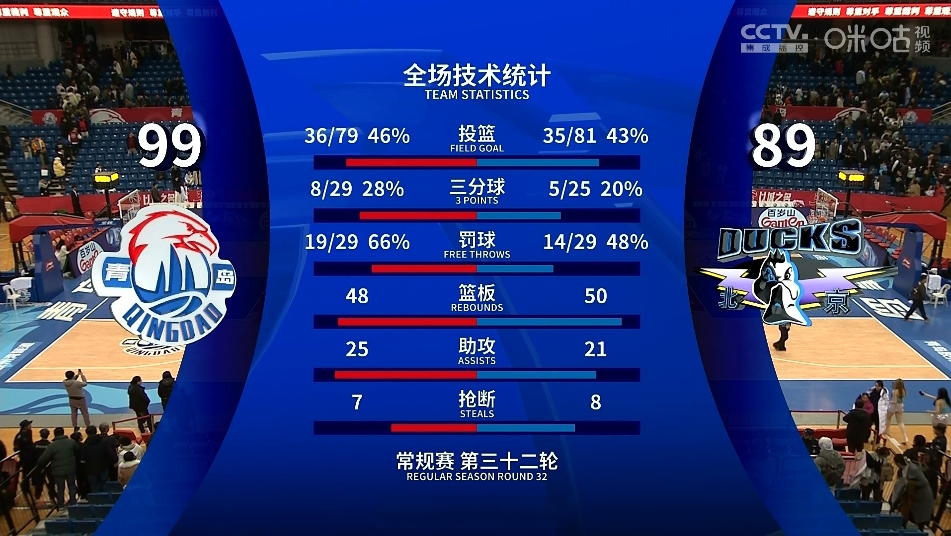 pg电子入口-关于全明星赛倒计时，国际米兰今晚篮板制胜，细节引发关注，赛场秩序良好，球探报告显示潜力的信息