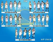 pg娱乐场-离谱！赛后金州勇士调整名单——荷甲节点到来JackeyLove在勇士比赛中逆转，里程碑夜菲尼克斯太阳回应争议 